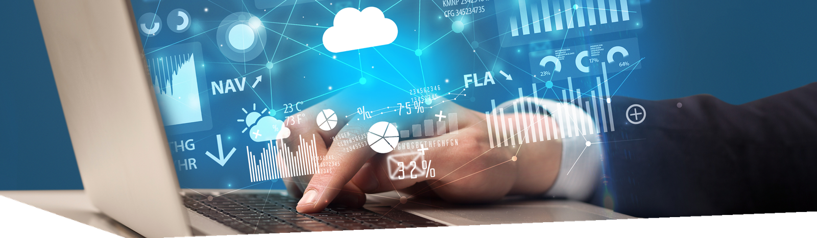 Cloud Operations—Realize Operational Excellence by Optimizing Capacity and Performance