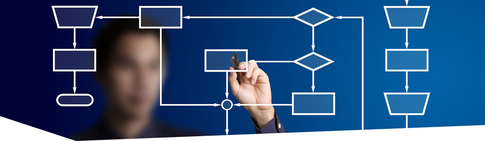 Migrating Unsupported Accounting Systems to Supported Environment for a Premium US Investment Company