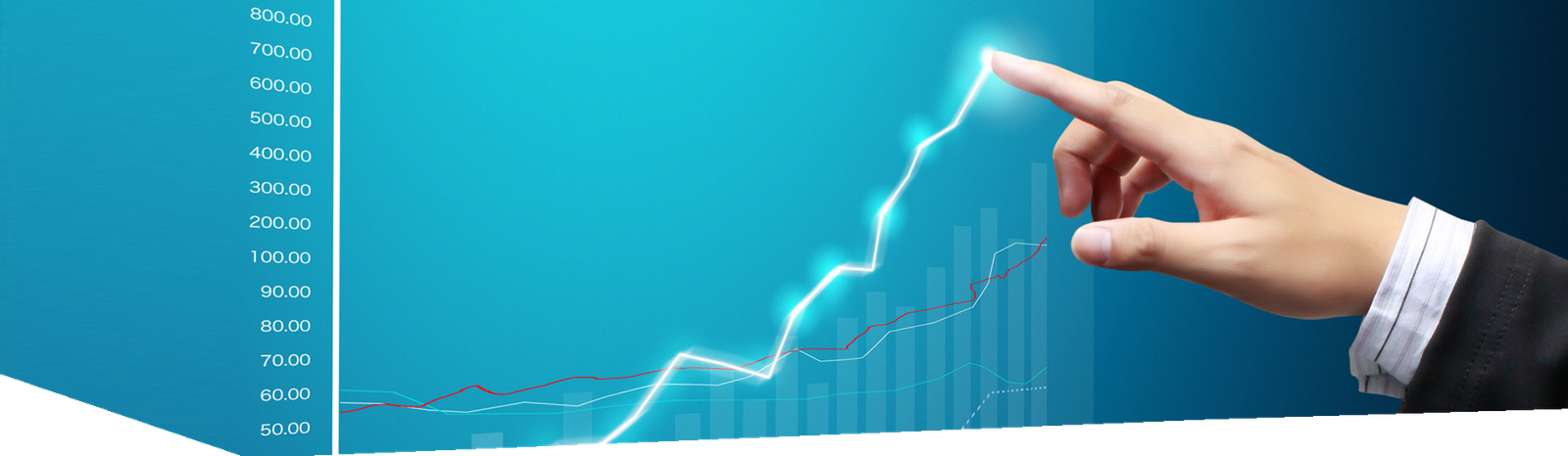 How Coforge is supporting businesses grappling with the LIBOR transition