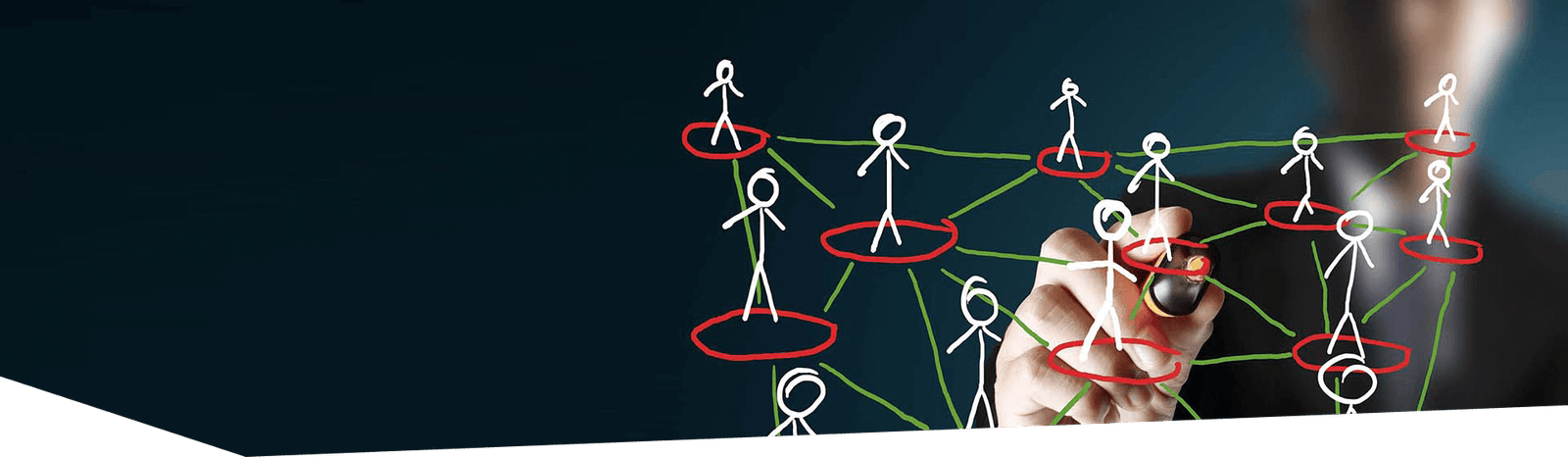 The Art of Multi-Vendor Outsourcing