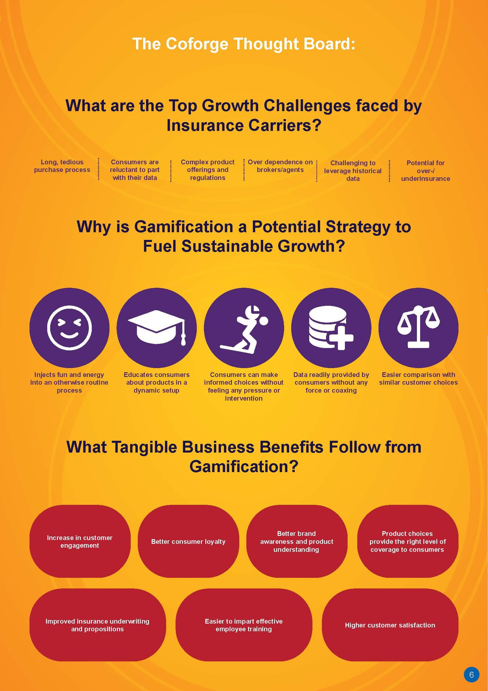 Gamification: Fueling Sustainable Growth in the Insurance Industry