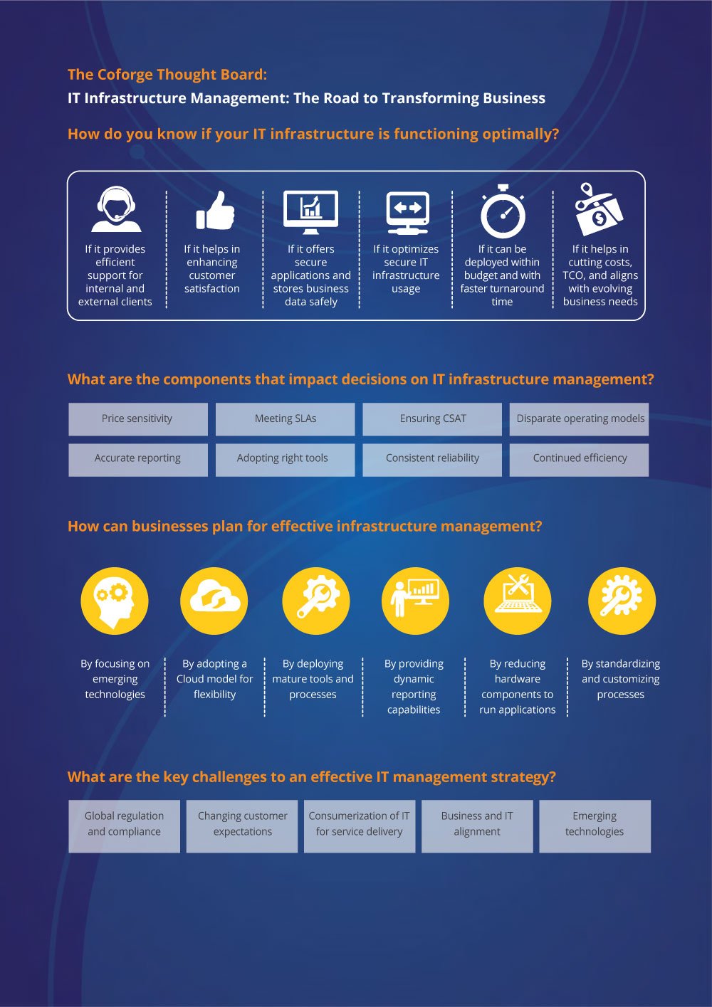 IT Infrastructure Management: The Road to Transforming Business