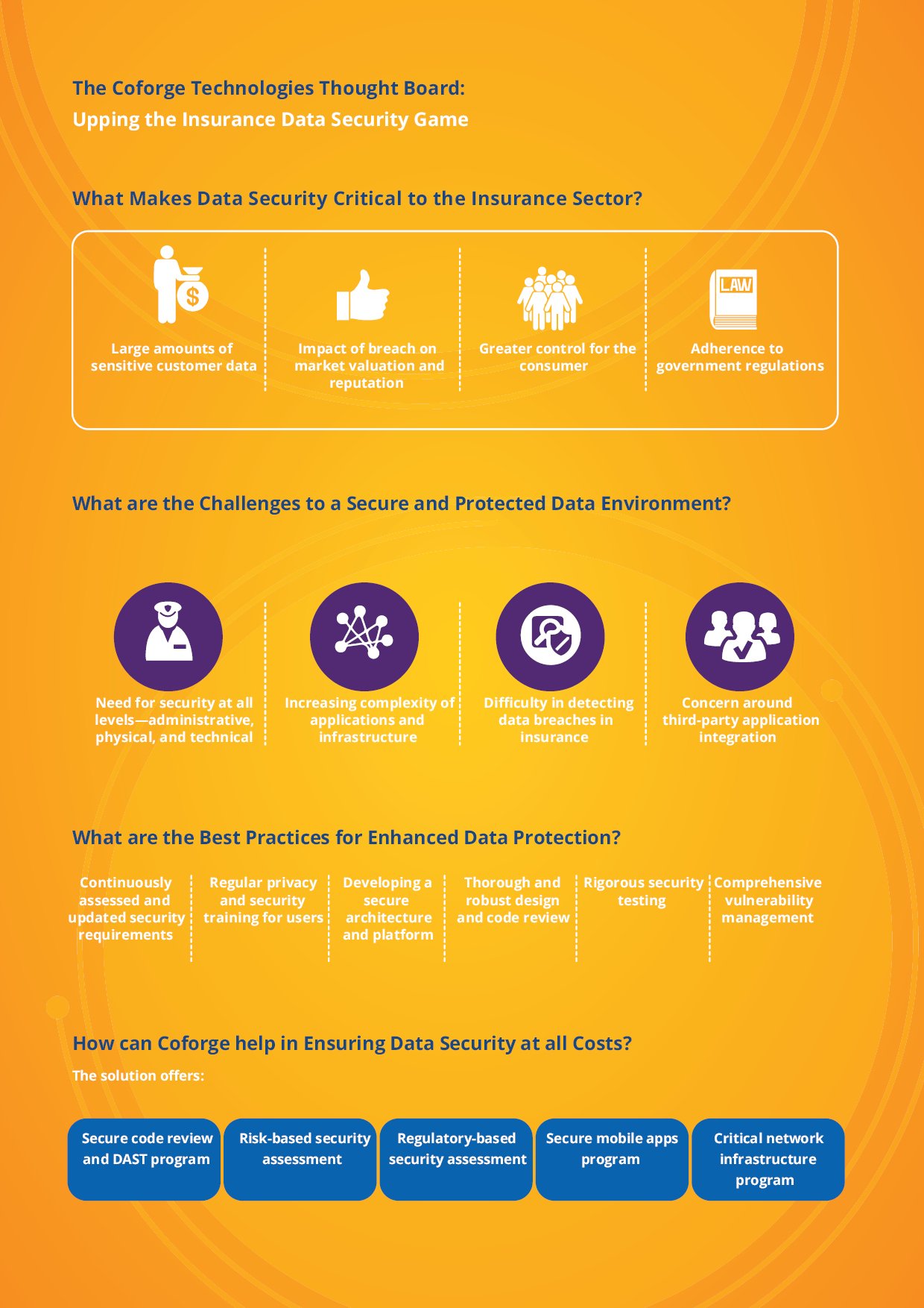 Upping the Insurance Data Security Game