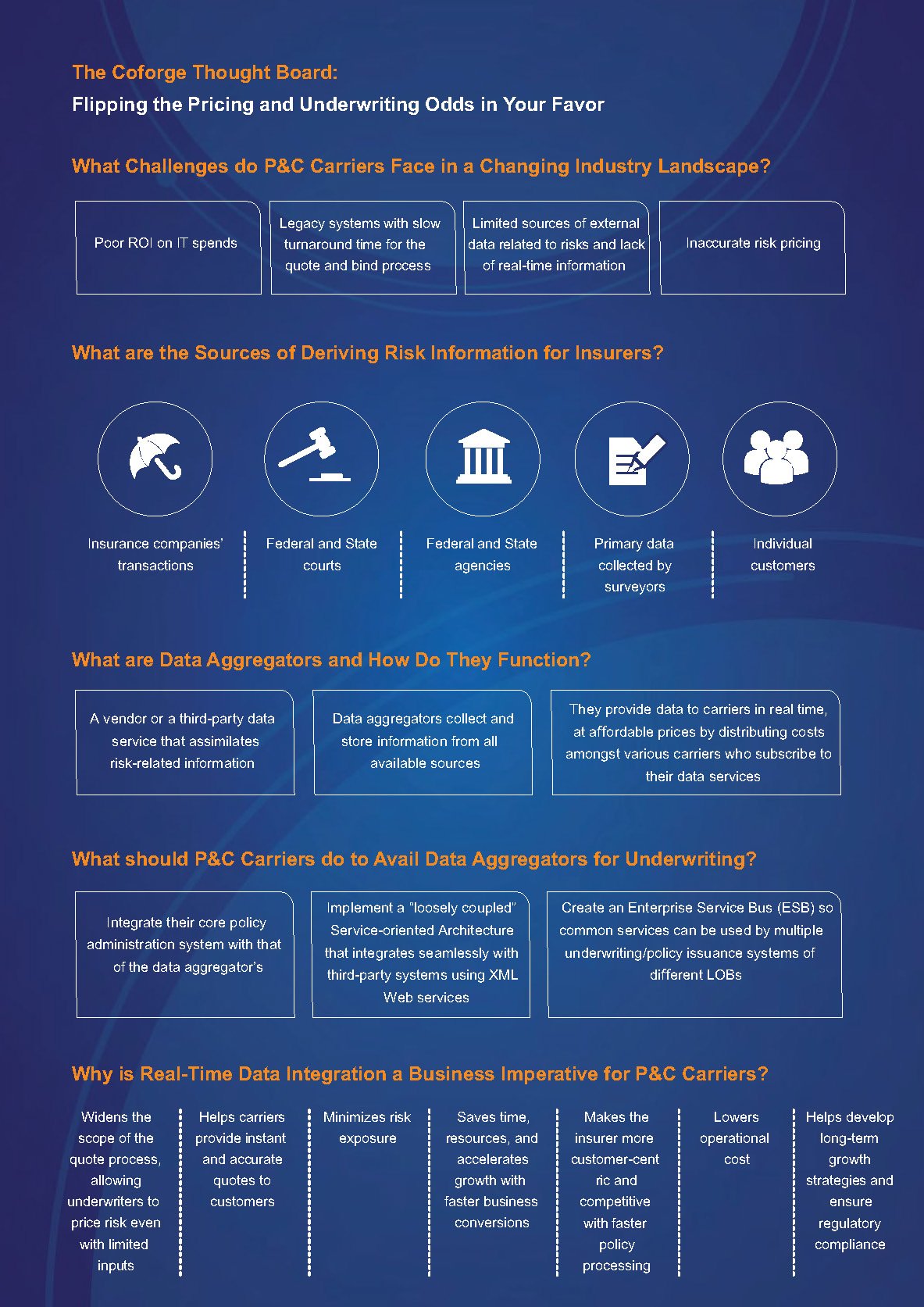 Gamification: Fueling Sustainable Growth in the Insurance Industry