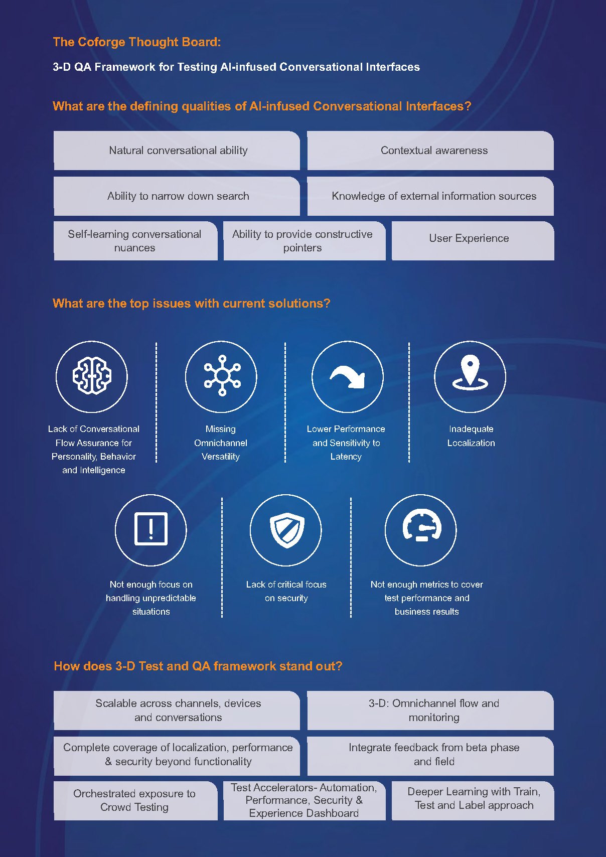 3-D QA Framework for Testing AI-infused Conversational Interfaces