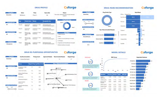 Data Science for Life Sciences
