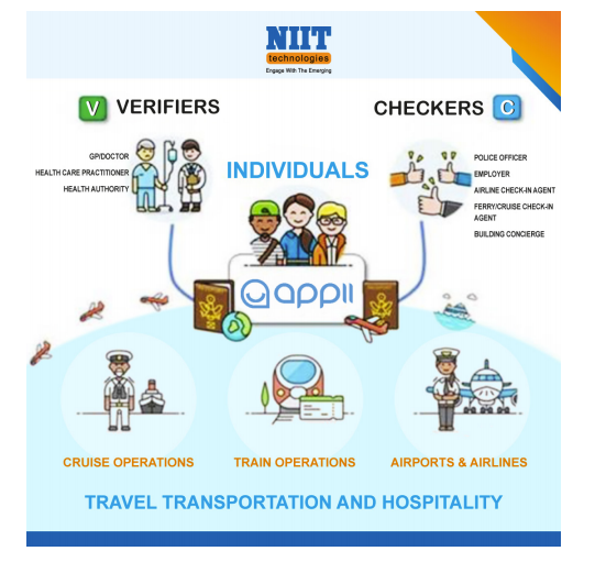 So how do we get to this new normal?