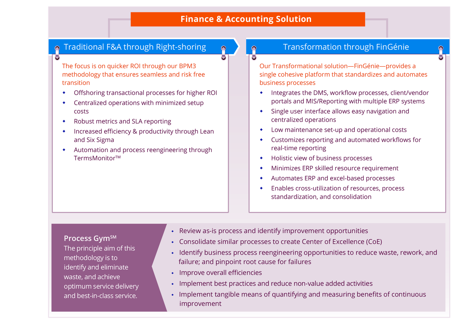 Enabling Organizations to Transform Business for Growth