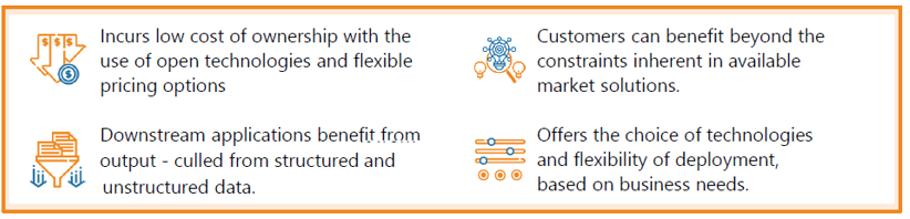 Digital Transformation