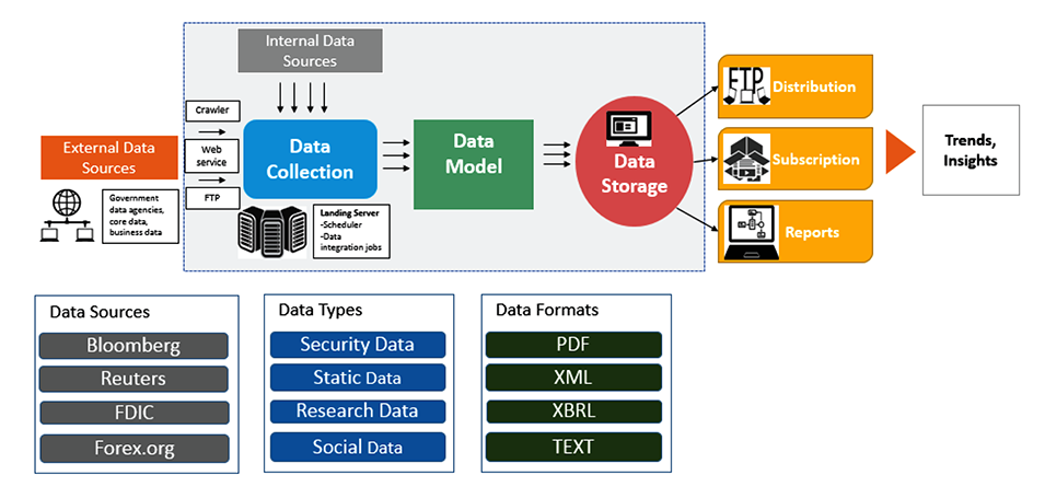 Delivering Robust Quality Assurance for Sabre Interact