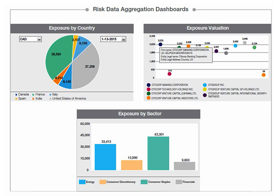 Delivering Robust Quality Assurance for Sabre Interact