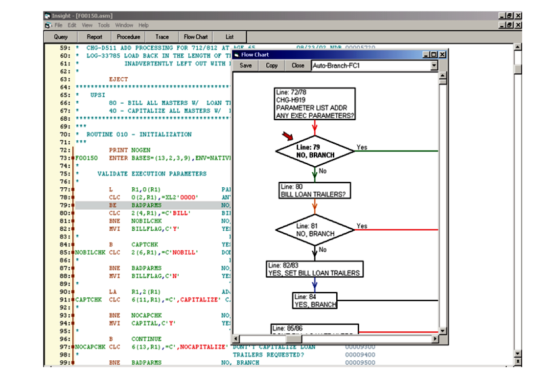 Legacy Systems : Surviving a Burning Platform