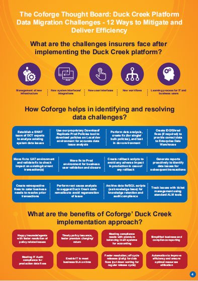 Duck Creek