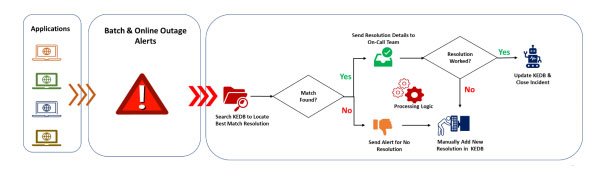 diagram_4